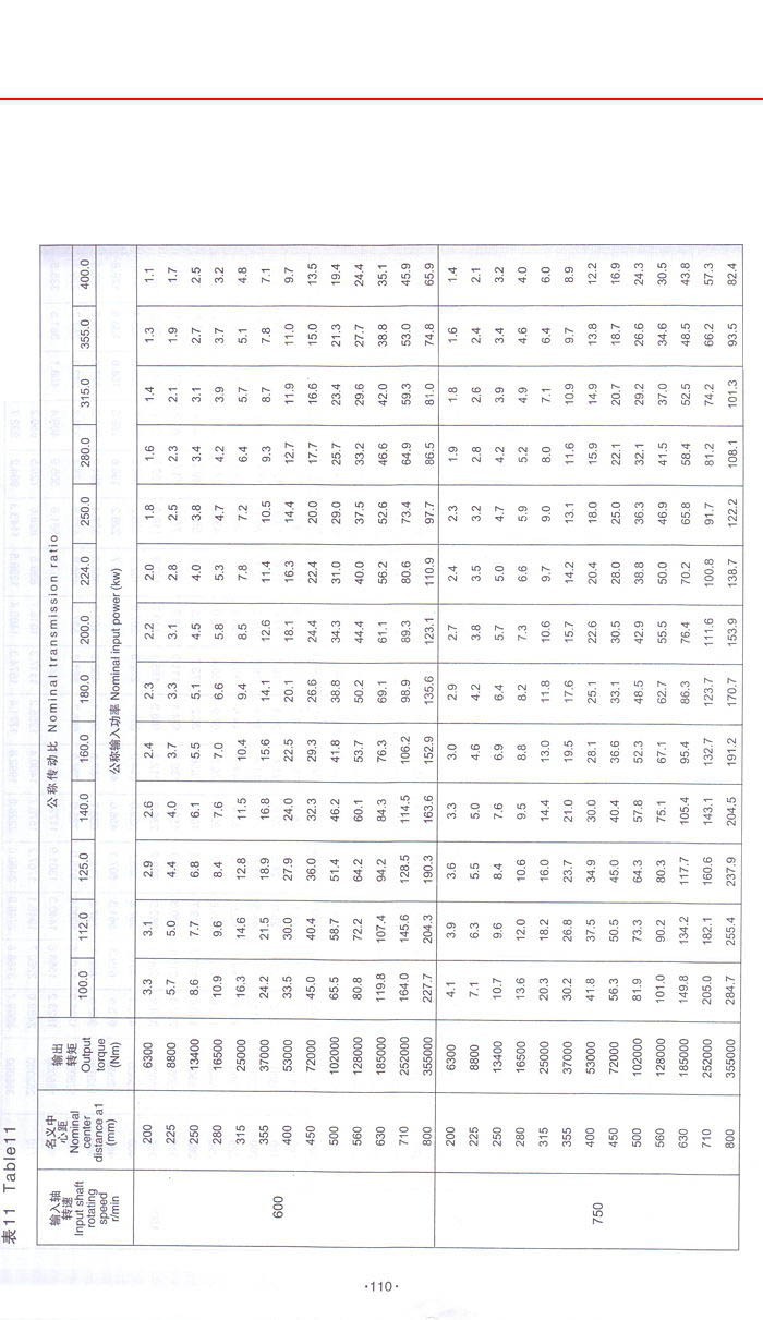 QY系列起重机减速机