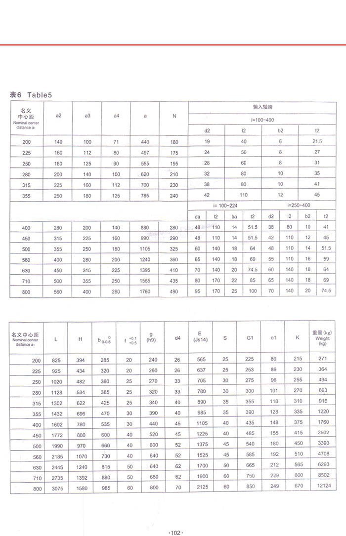 QY系列起重机减速机