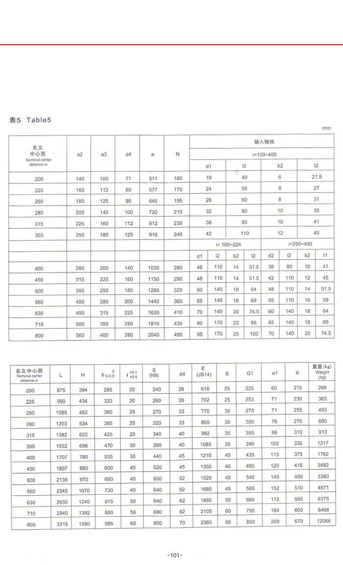 QY系列起重机减速机