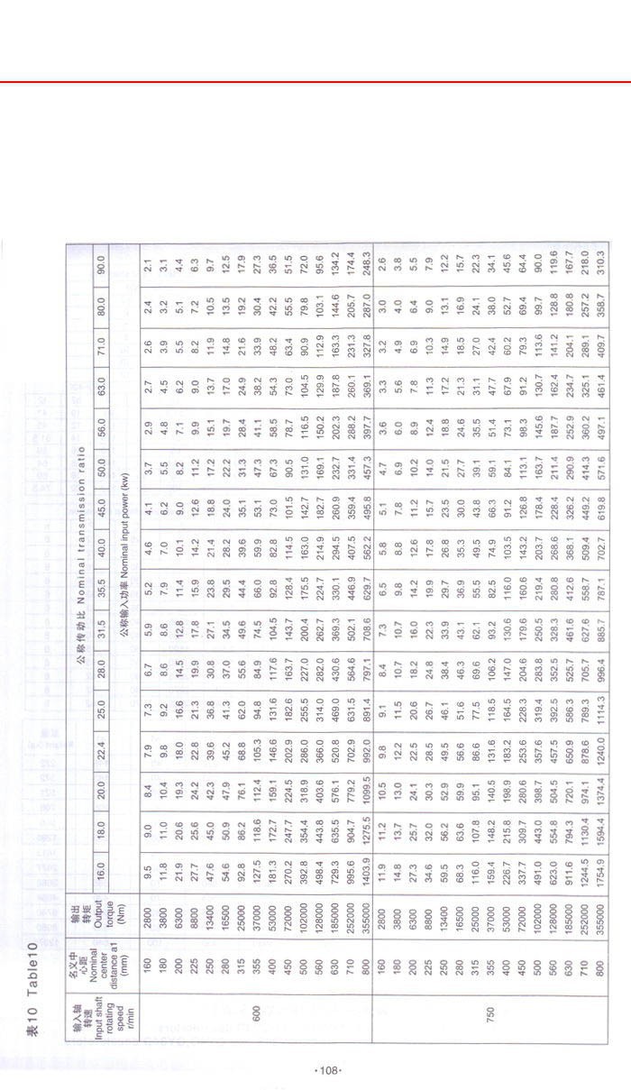 QY系列起重机减速机