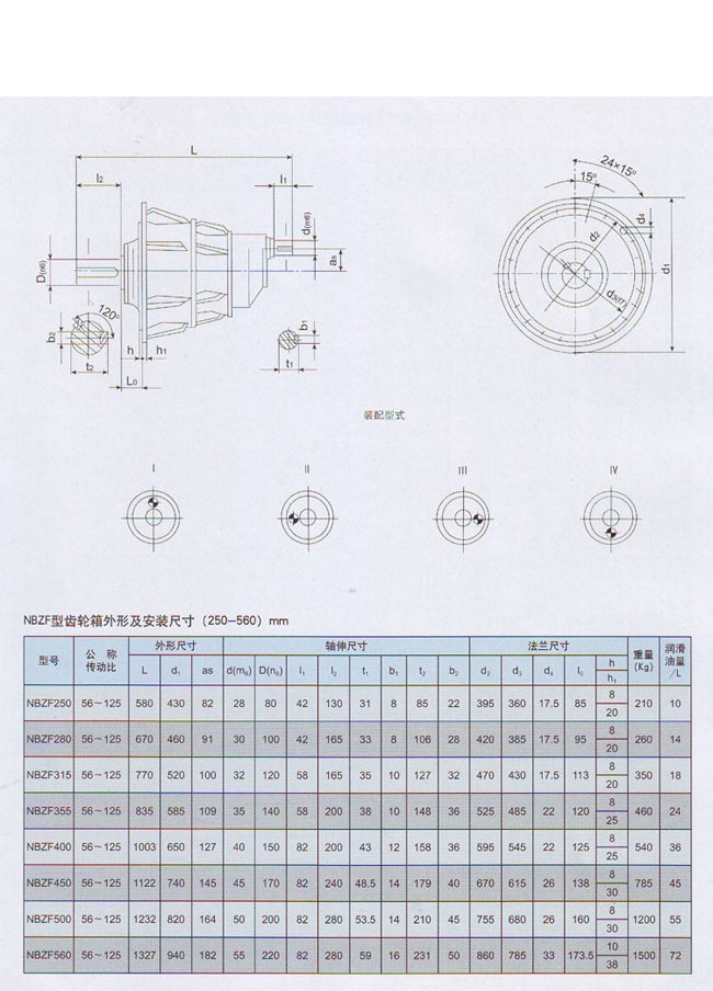 NBZF行星齿轮减速机