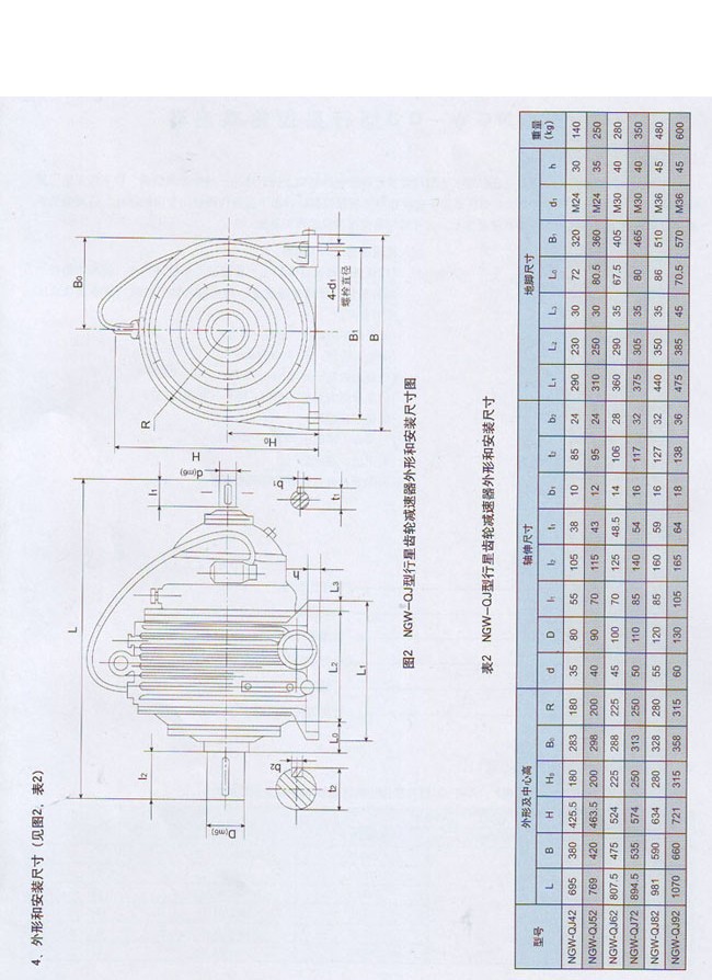 NGW-QJ型行星齿轮减速器