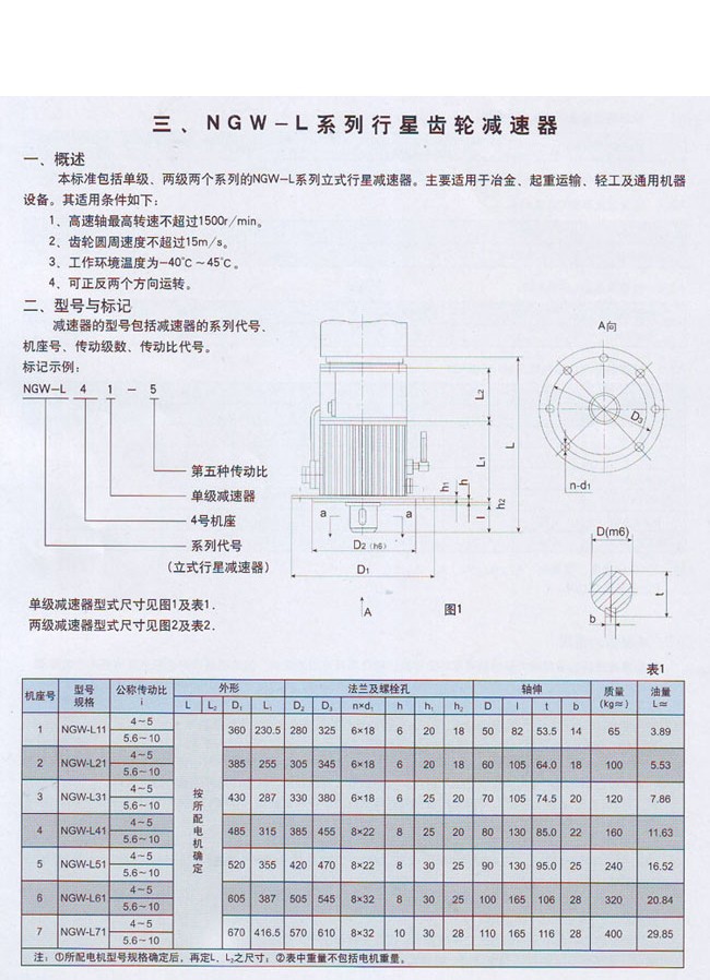 NGW-L型行星齿轮减速机