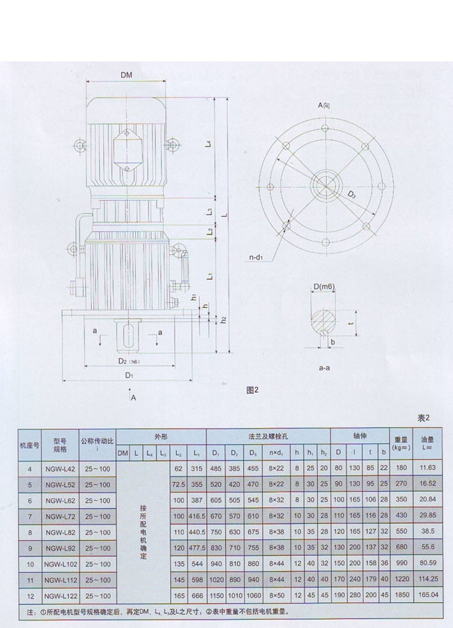 NGW-L型行星齿轮减速机