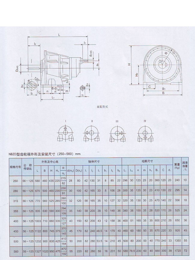 NBZD行星齿轮减速器