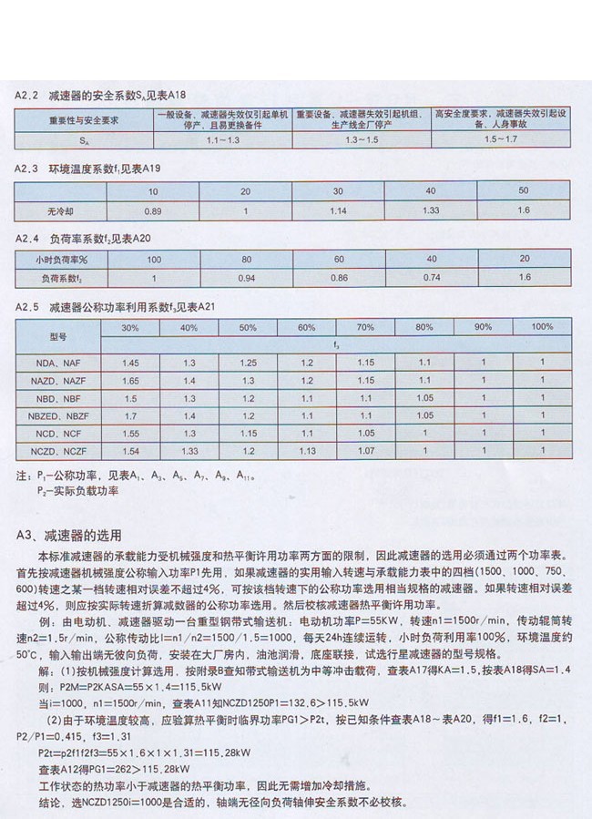 NBZD行星齿轮减速器