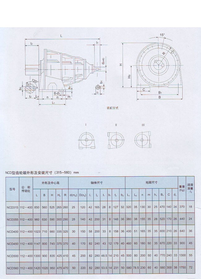 NCD行星齿轮减速器