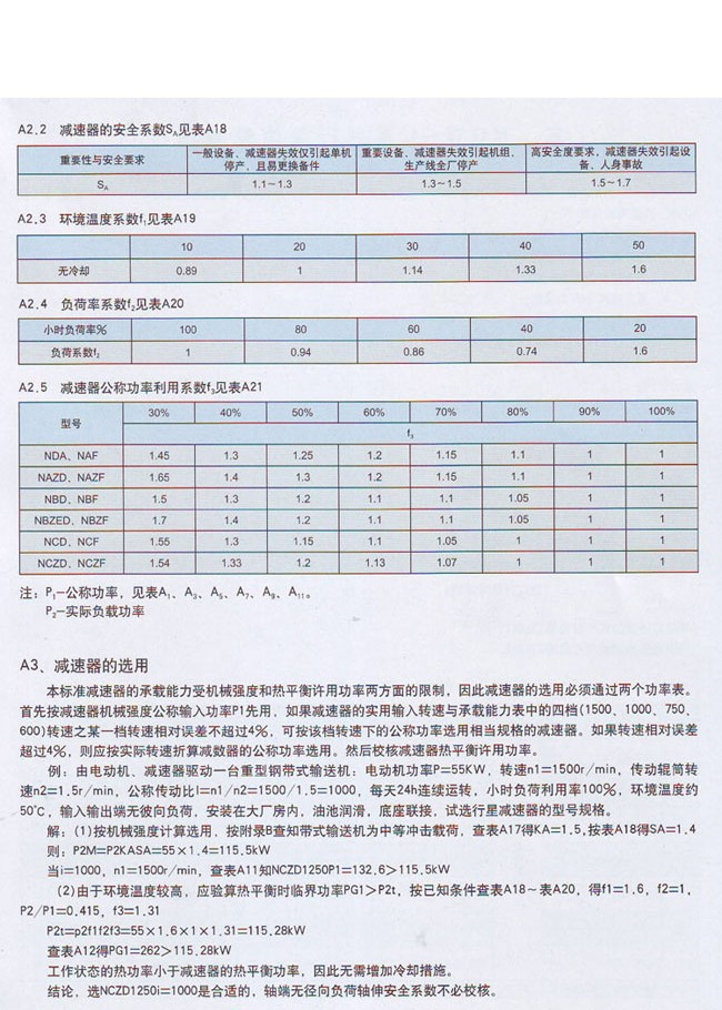 NCD行星齿轮减速器