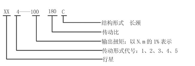 XX型回转行星齿轮减速机