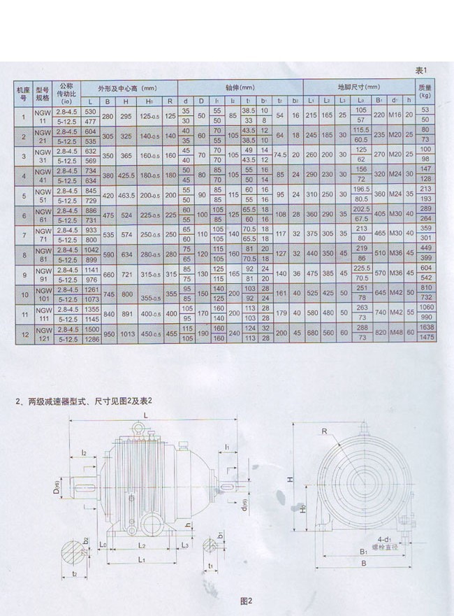 单级(NGW11-NGW121)行星齿轮