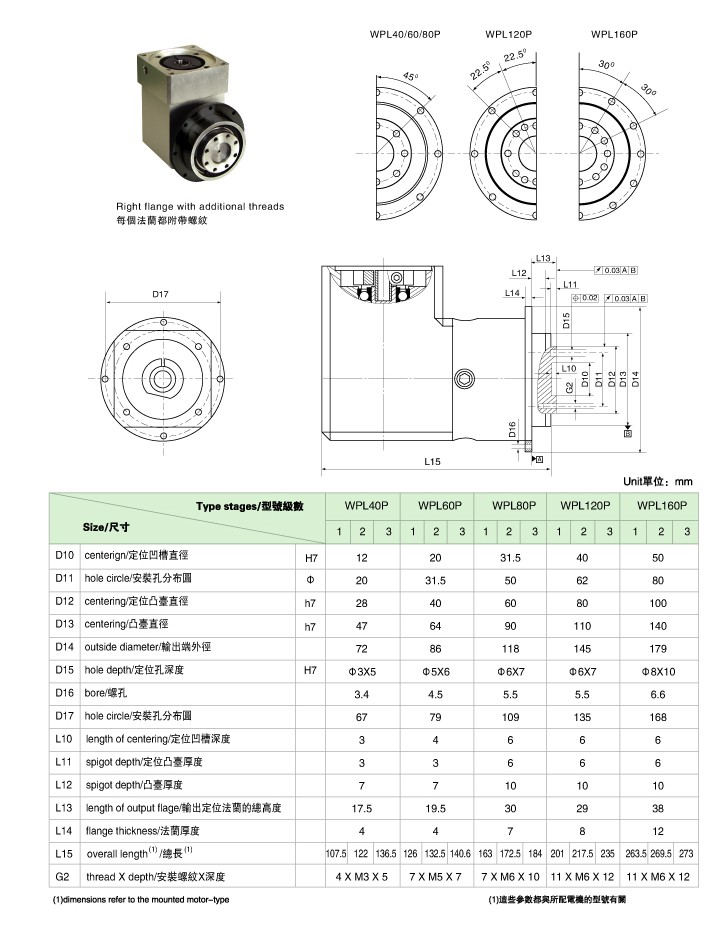 WPL系列直角型精密行星减速机