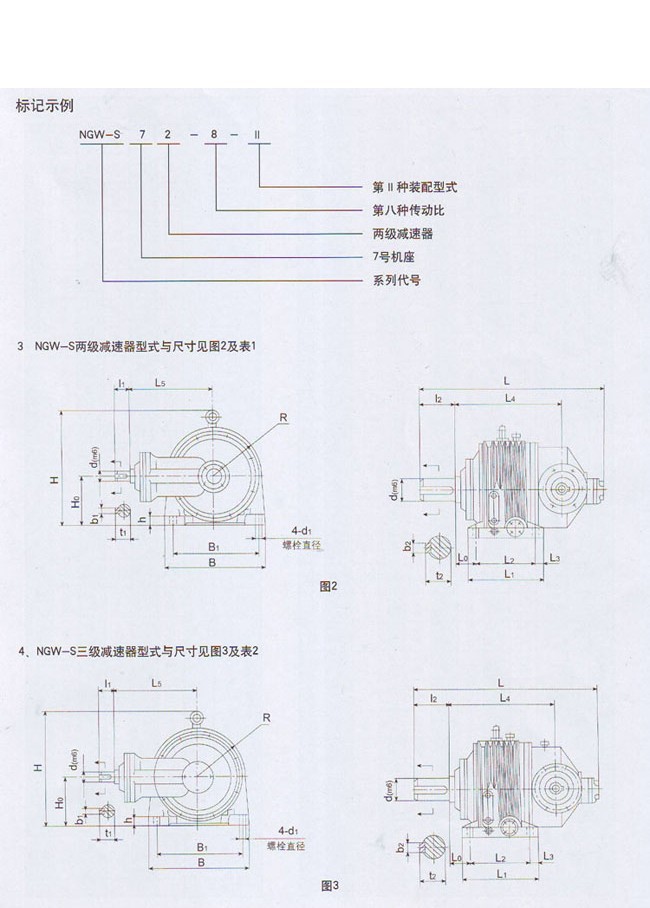 NGW-S型行星齿轮减速机