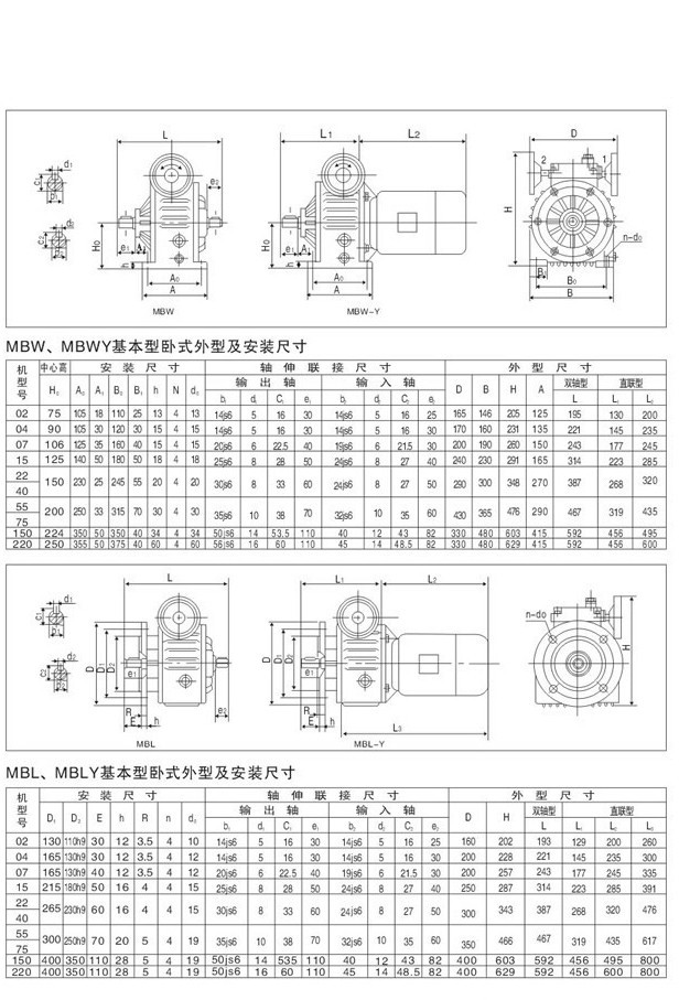 MB行星摩擦式机械无级变速机