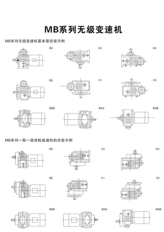 MB行星摩擦式机械无级变速机