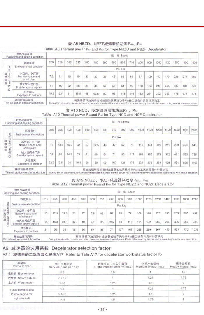 新型NGW行星齿轮减速器