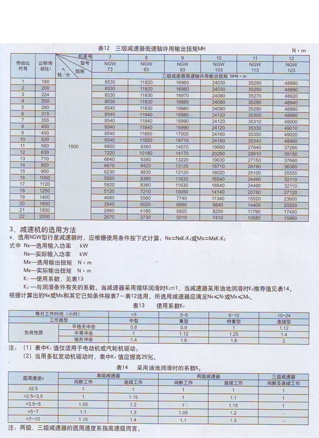 三级(NGW73-NGW123)行星齿轮