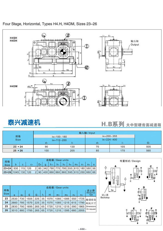 H.B系列大中型硬齿面减速箱