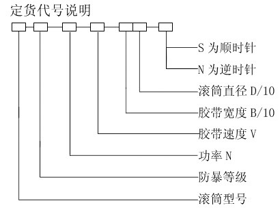 YDB型隔爆油冷式电动滚筒