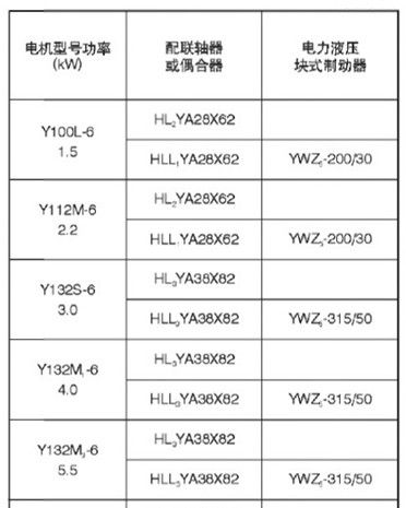 外置式电动滚筒