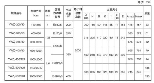 外置式电动滚筒