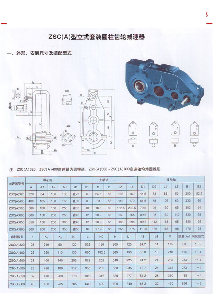 ZSC(A)型立式套装圆柱齿轮