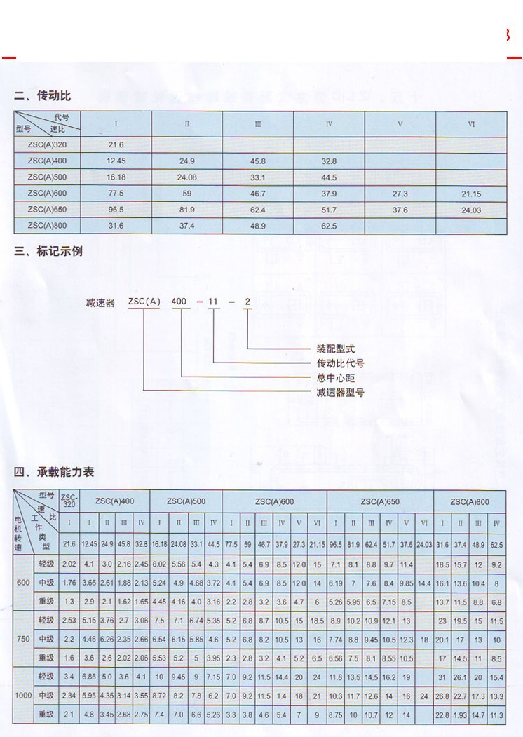 ZSC(A)型立式套装圆柱齿轮