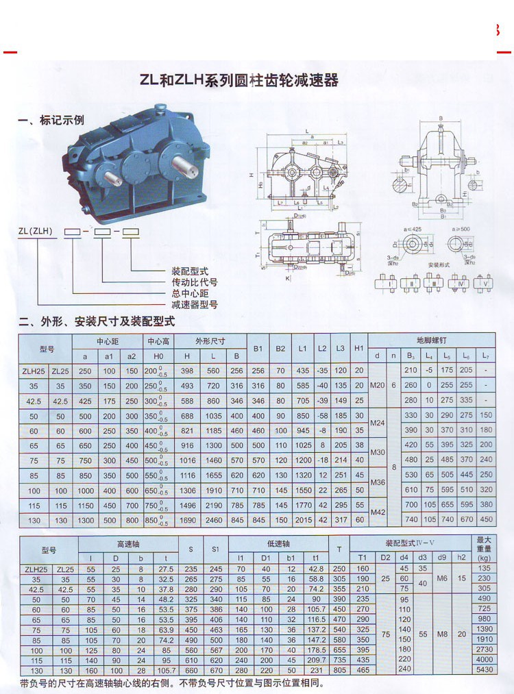 ZL系列ZLH系圆柱齿轮减速器