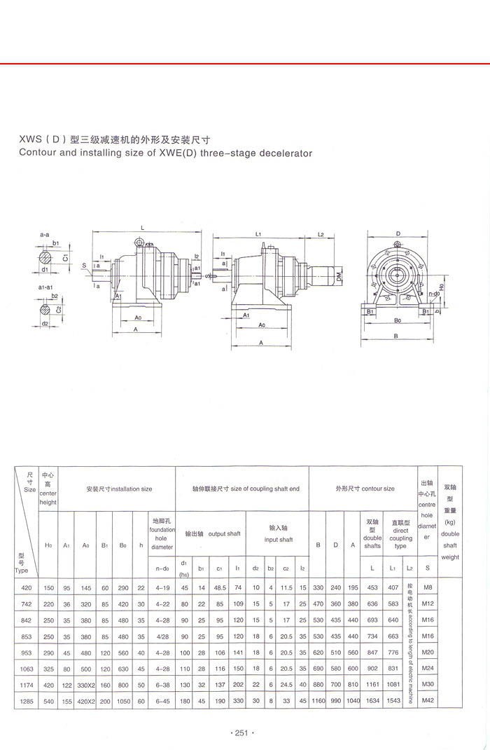 X系列摆线针轮减速机