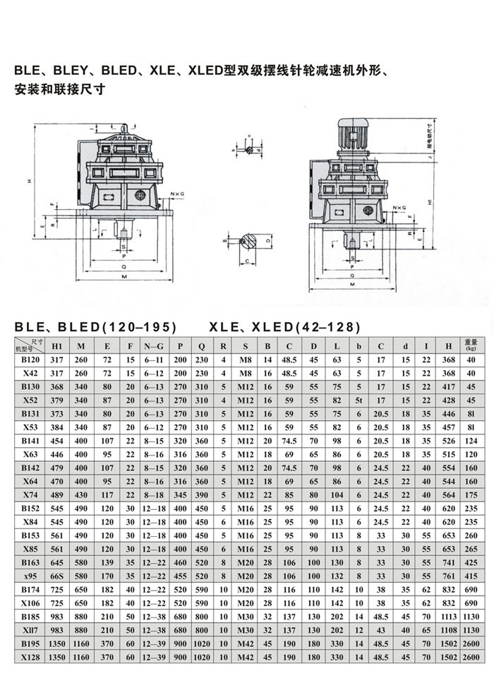 BLE、BLEY、BLED、XLE双极摆线针轮