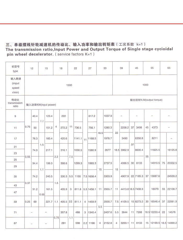 摆线针轮减速机