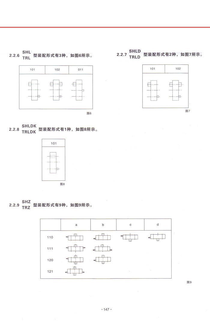 三环减速机系列