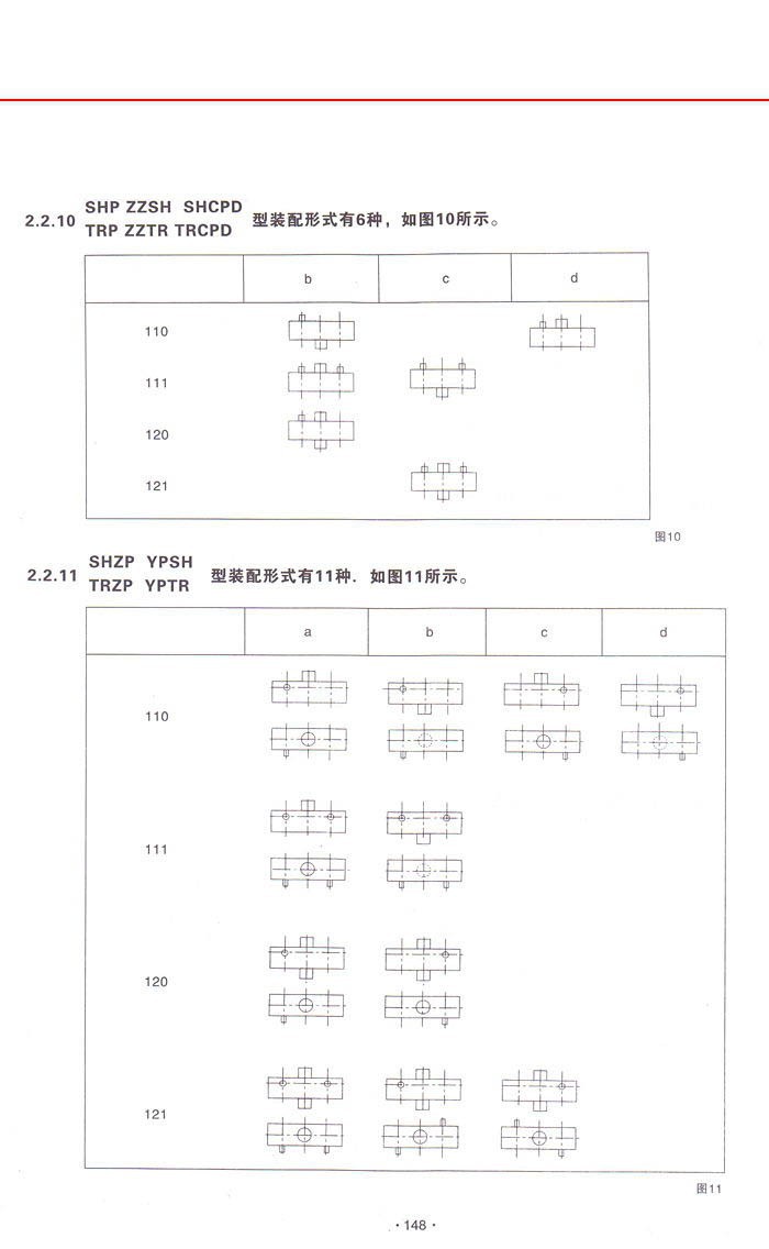 三环减速机系列