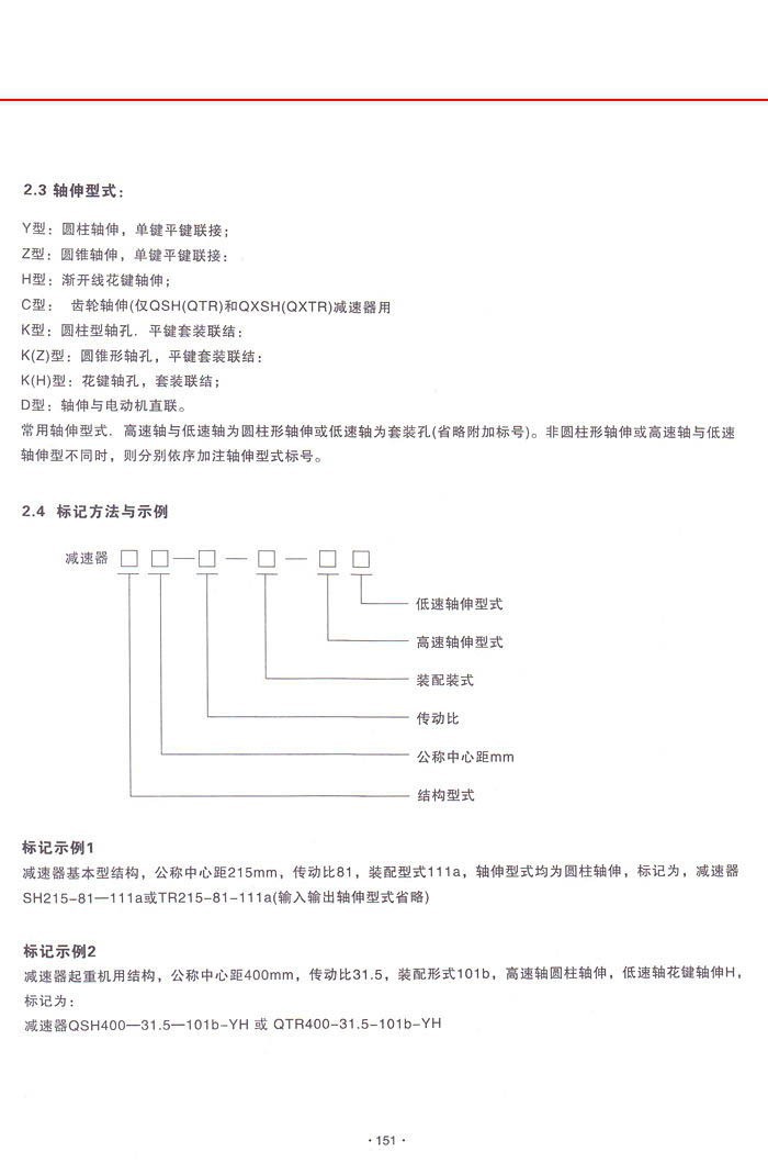 三环减速机系列