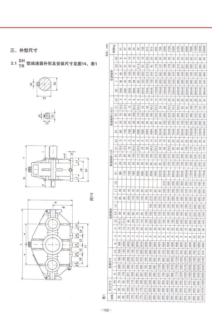 三环减速机系列