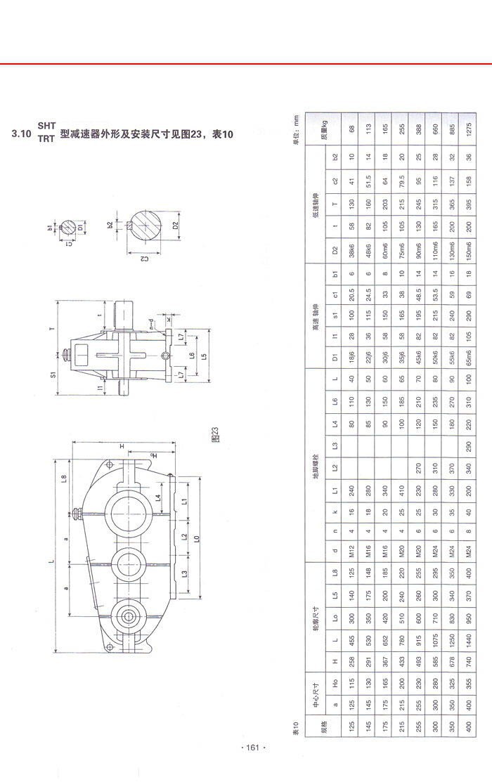 SHT型减速器外形尺寸