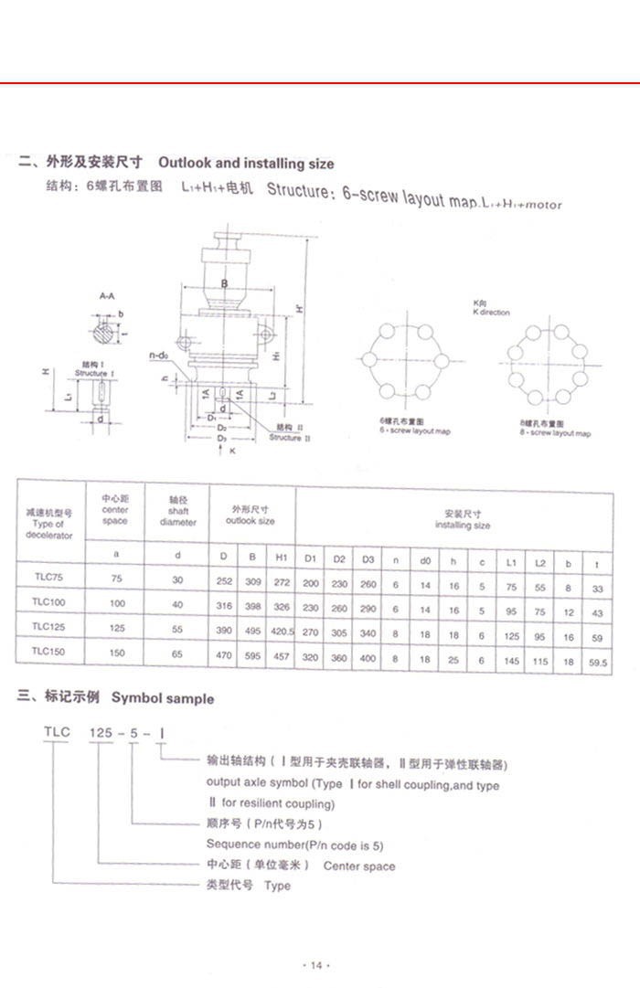 TLC立式齿轮减速器