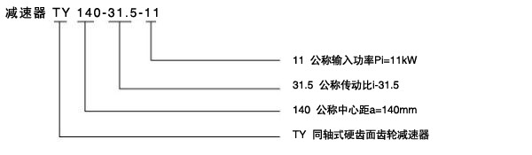 TY同轴硬齿面减速机