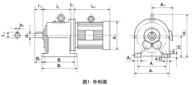 TY同轴硬齿面减速机