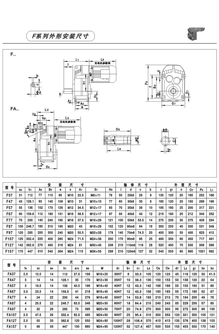 F系列平行轴斜齿轮减速电机