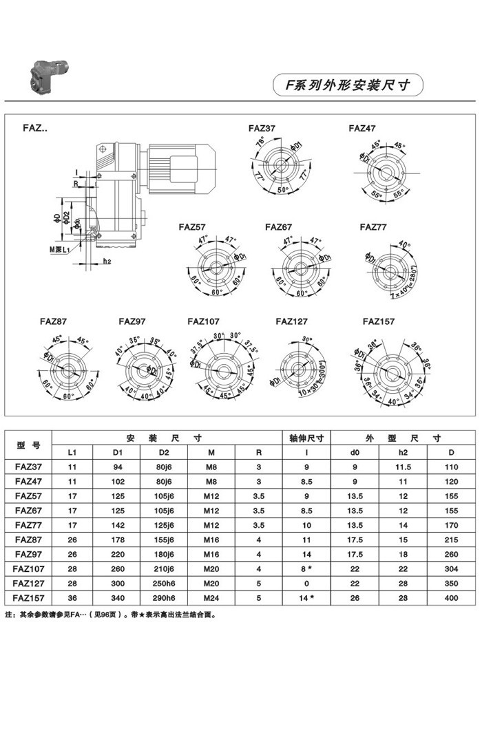 F系列平行轴斜齿轮减速电机