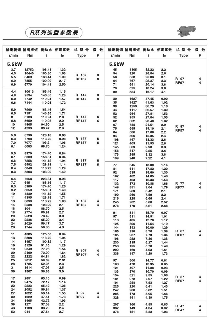 R系列斜齿轮减速电机