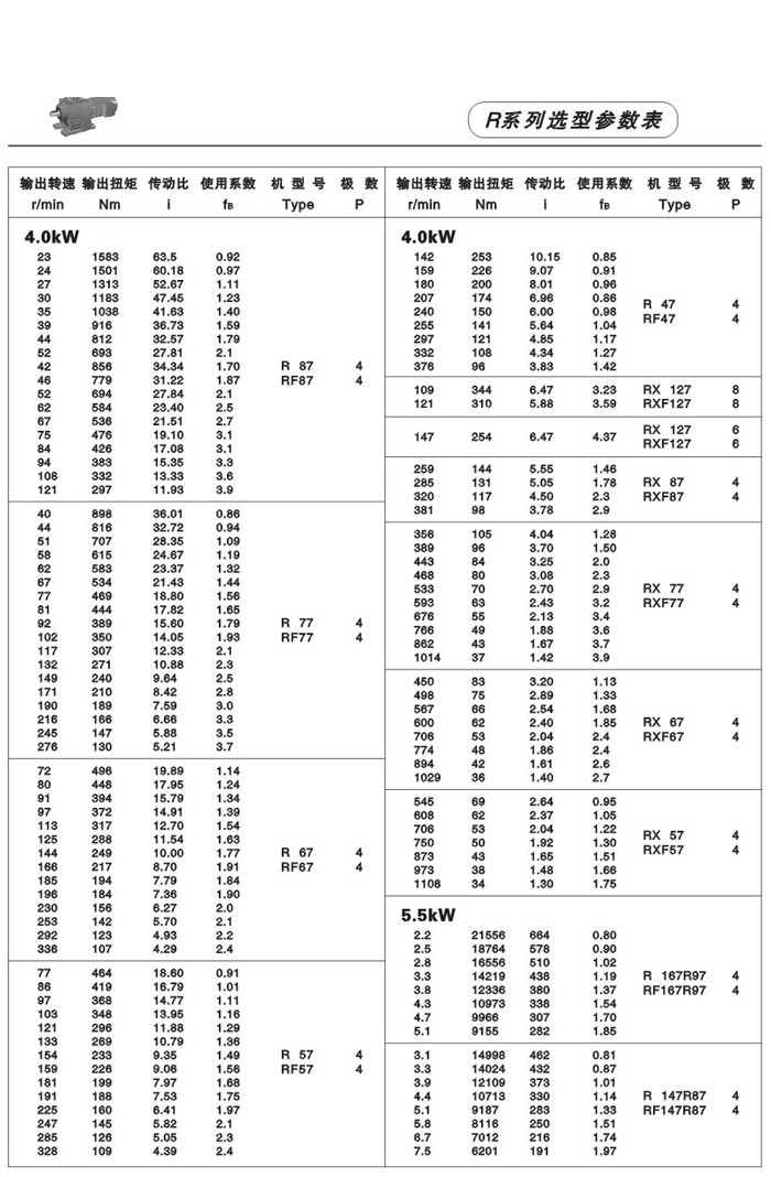 R系列斜齿轮减速电机