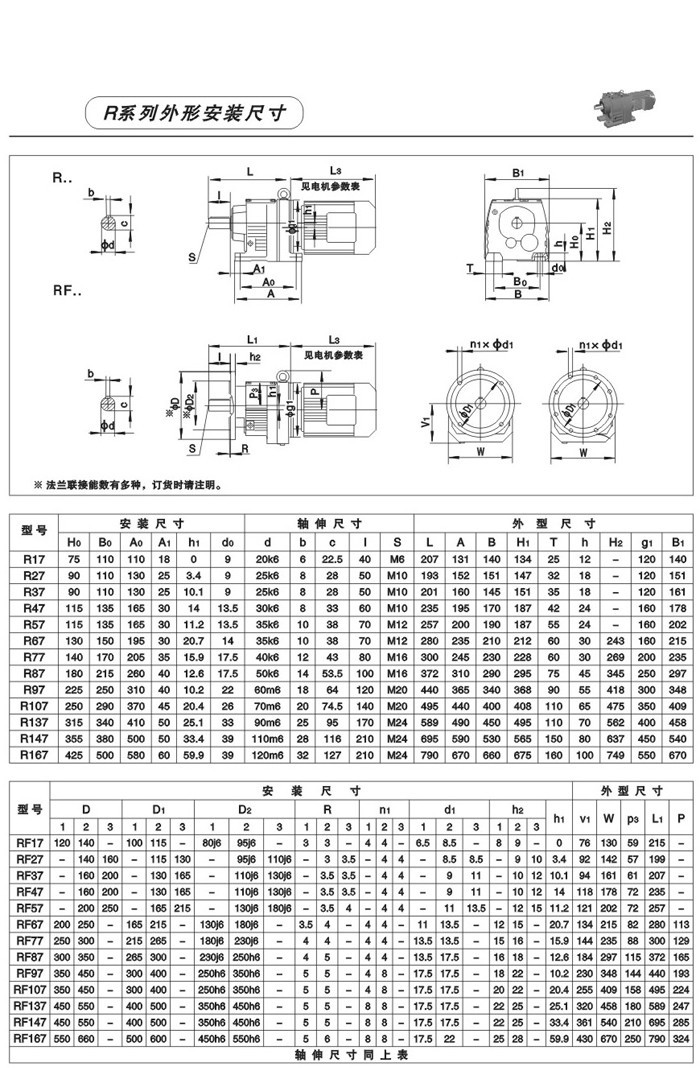 R系列斜齒輪減速電機