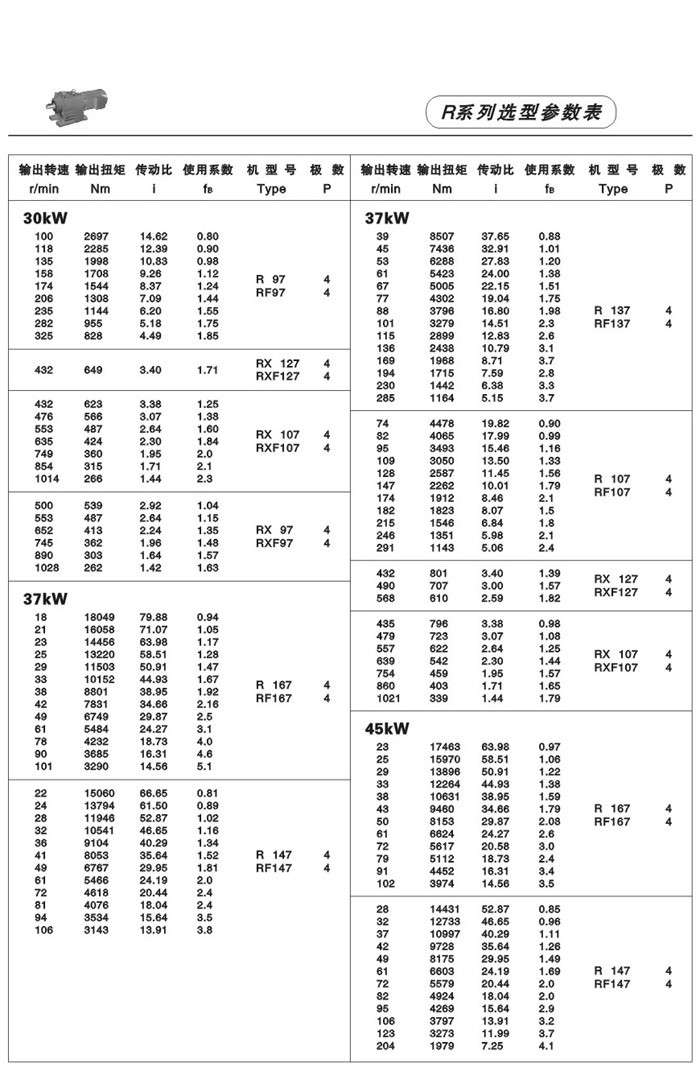 R系列斜齒輪減速電機
