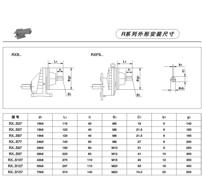 R系列斜齒輪減速電機
