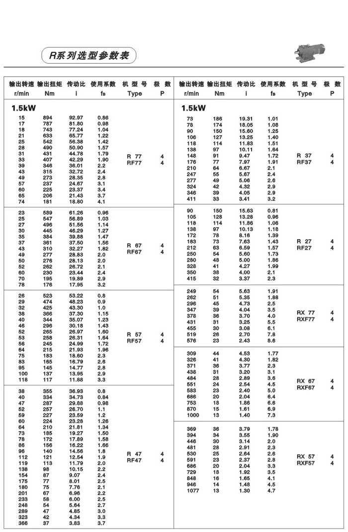 R系列斜齿轮减速电机