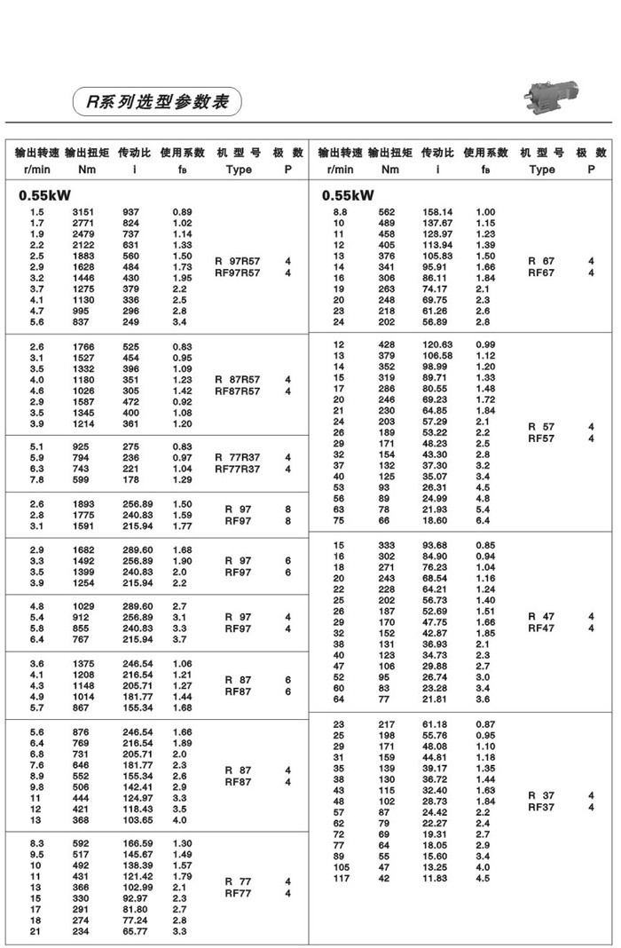 R系列斜齒輪減速電機