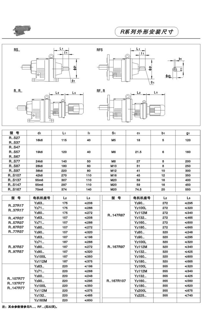 R系列斜齒輪減速電機