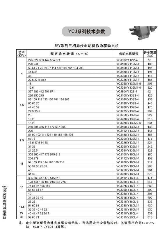 YCJ系列斜齿轮减速电机