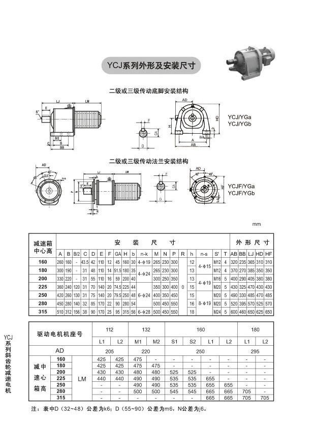 YCJ系列斜齿轮减速电机